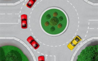 Judging Roundabouts. Top tips.