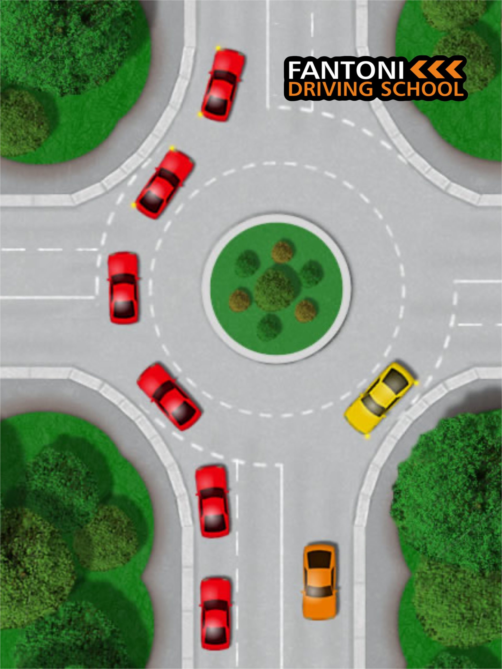 Judging Roundabouts. Top tips.